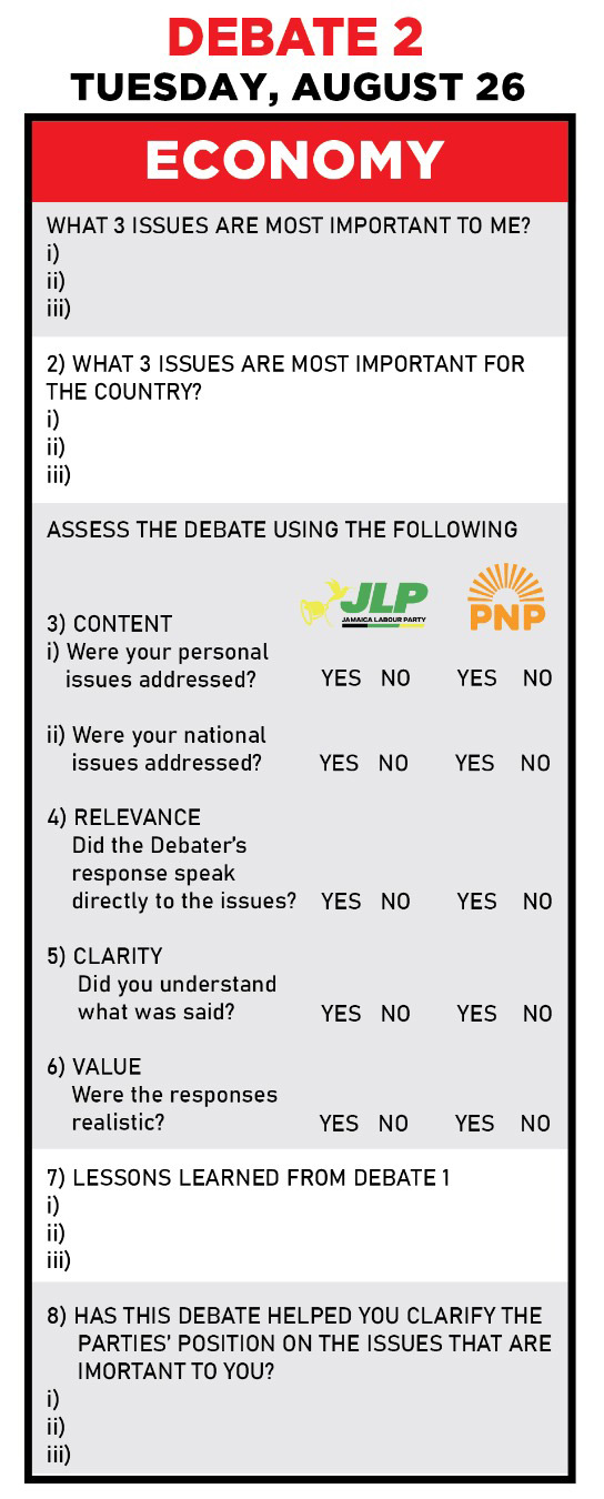 economy debate