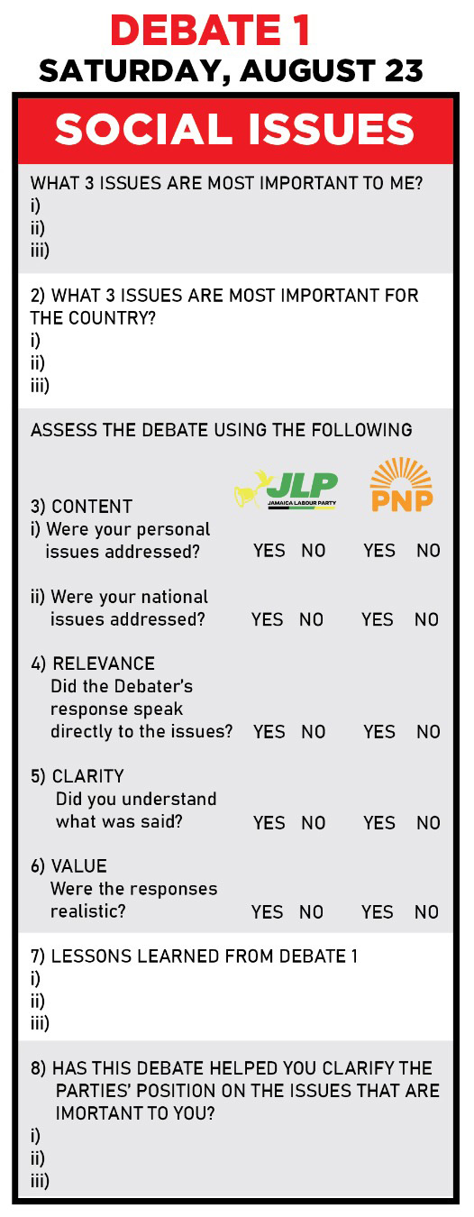 social issues debate